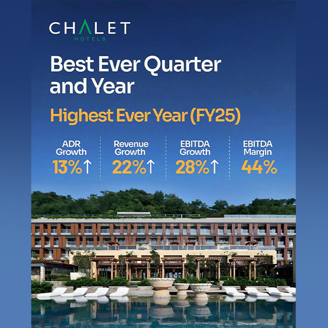 Chalet Hotels sees the best ever quarter and year in FY25 | CNBC TV18